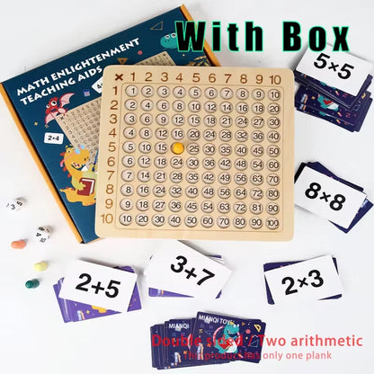 Wooden Montessori Arithmetic Math Board for Kids - Educational Multiplication and Addition Puzzle Toy