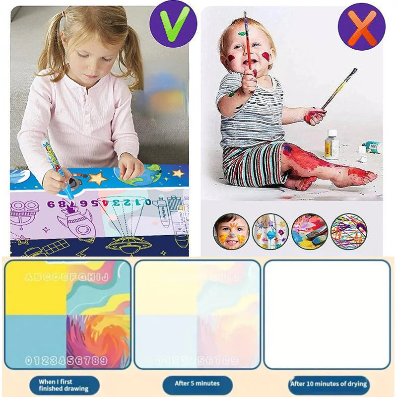 Professional Title: "Educational Magic Water Drawing Mat with Reusable Magic Pens - Montessori Painting Board for Kids (100X80Cm)"