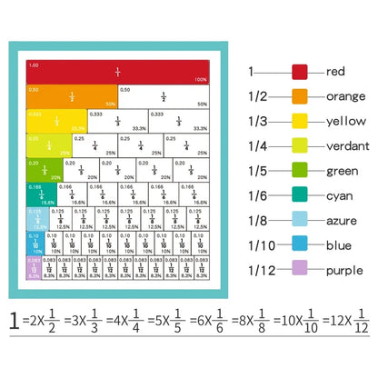 "Montessori Magnetic Fraction Learning Math Toy - Wooden Book for Teaching Arithmetic and Educational Development"