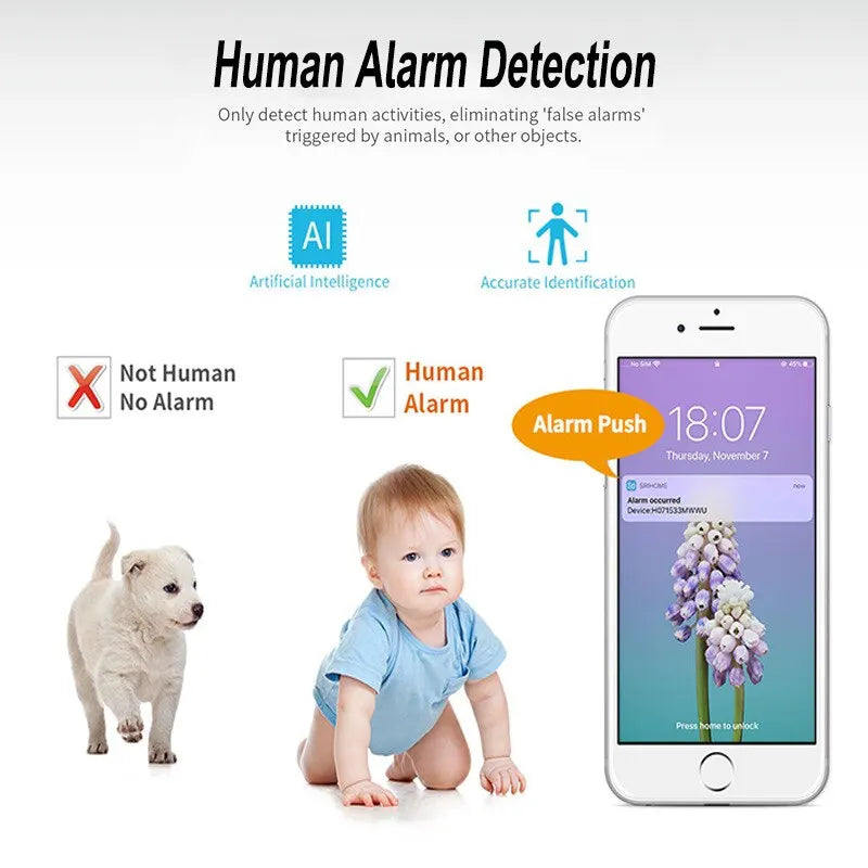 Professional title: "Tuya Smart Wifi Baby Monitor with 3MP Video Surveillance, Two-Way Audio, Night Vision, and Newborn Security Protection"