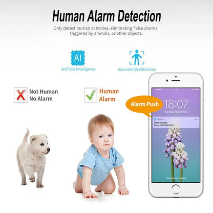 Professional title: "Tuya Smart Wifi Baby Monitor with 3MP Video Surveillance, Two-Way Audio, Night Vision, and Newborn Security Protection"