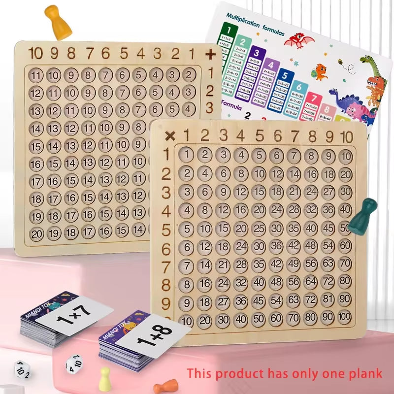 Wooden Montessori Arithmetic Math Board for Kids - Educational Multiplication and Addition Puzzle Toy